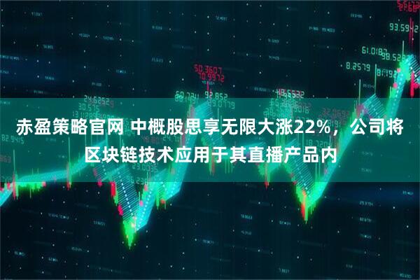 赤盈策略官网 中概股思享无限大涨22%，公司将区块链技术应用于其直播产品内