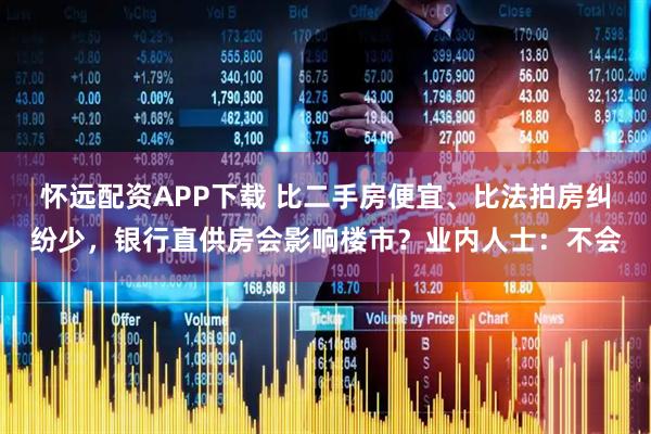 怀远配资APP下载 比二手房便宜、比法拍房纠纷少,银行直供房会影响楼市?业内人士:不会